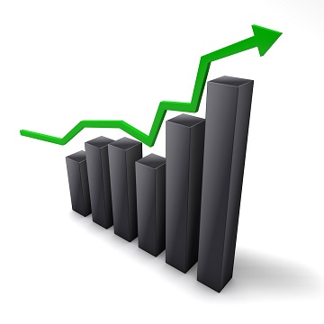Share Price Business Stock Exchange Merit Currency